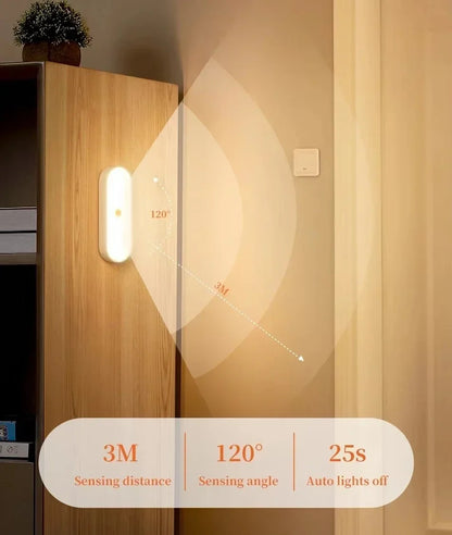 Magnetic Wireless LED Motion Sensor Night Light