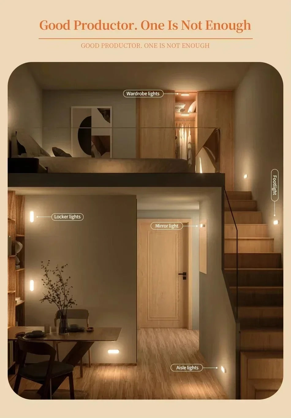Magnetic Wireless LED Motion Sensor Night Light